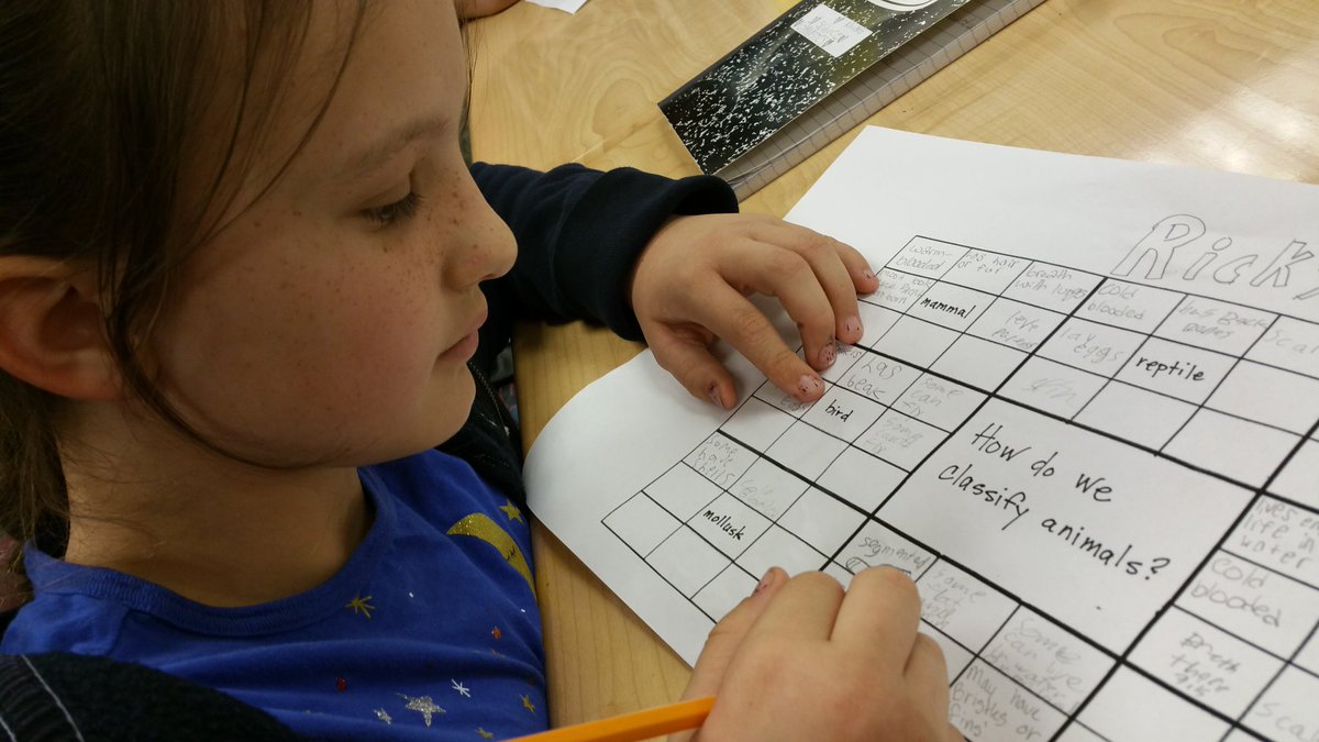 Mrs_Saltzman's tweet photo. Using a quality tool to learn animal classification. #phlearns https://t.co/bmkmhC9xEr