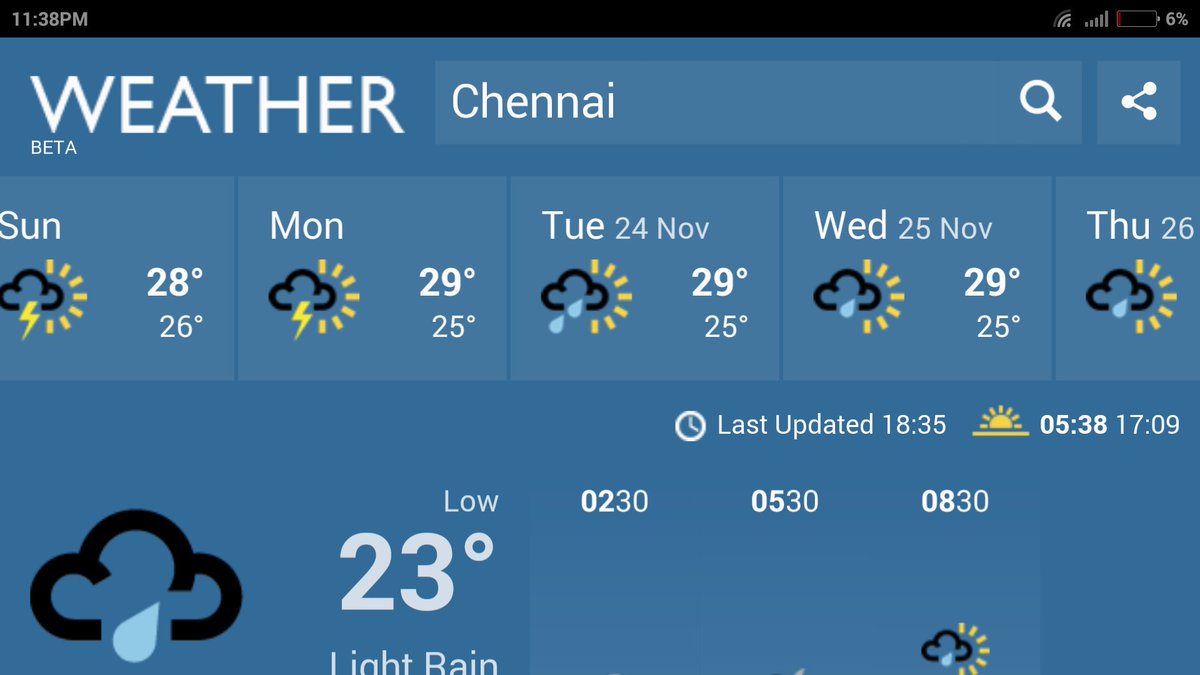 Nasa report on chennai rain