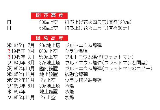 埋め込み画像への固定リンク