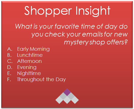 We love getting to know our mystery shoppers better, so we can support you better. Give us your insight: