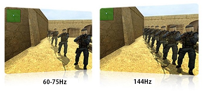 Герцовка. 60гц vs 144гц. 60 Герц 144 Герц. 60 И 144 Герц разница. Сравнение 60 Герц и 144 Герц.