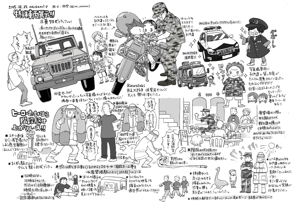 先日行ってきた”ステアレース・in豊橋のんほいパーク”激アツのレポートを描きました。すごく素敵なイベントでした！　素人目なので諸所の間違いがありましたらスルーしてやってください…´▽｀
 