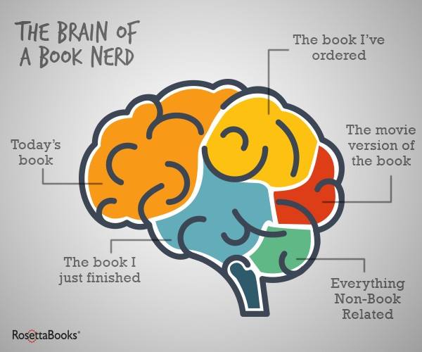 TheOpenBookTO's tweet photo. We all know how this feels... https://t.co/DiLLPv4UkA