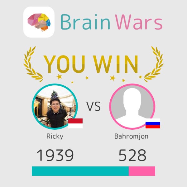 ykcir's tweet photo. I challenged Bahromjon  and won:) Challenge players from around the world! #BrainWars https://t.co/p1bclKrFE4 https://t.co/FKQ8kOPjDr