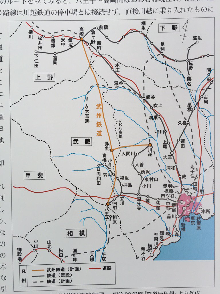 図録や展示内容にも、あったのですが、現在のJR八高線や川越線とほぼ
