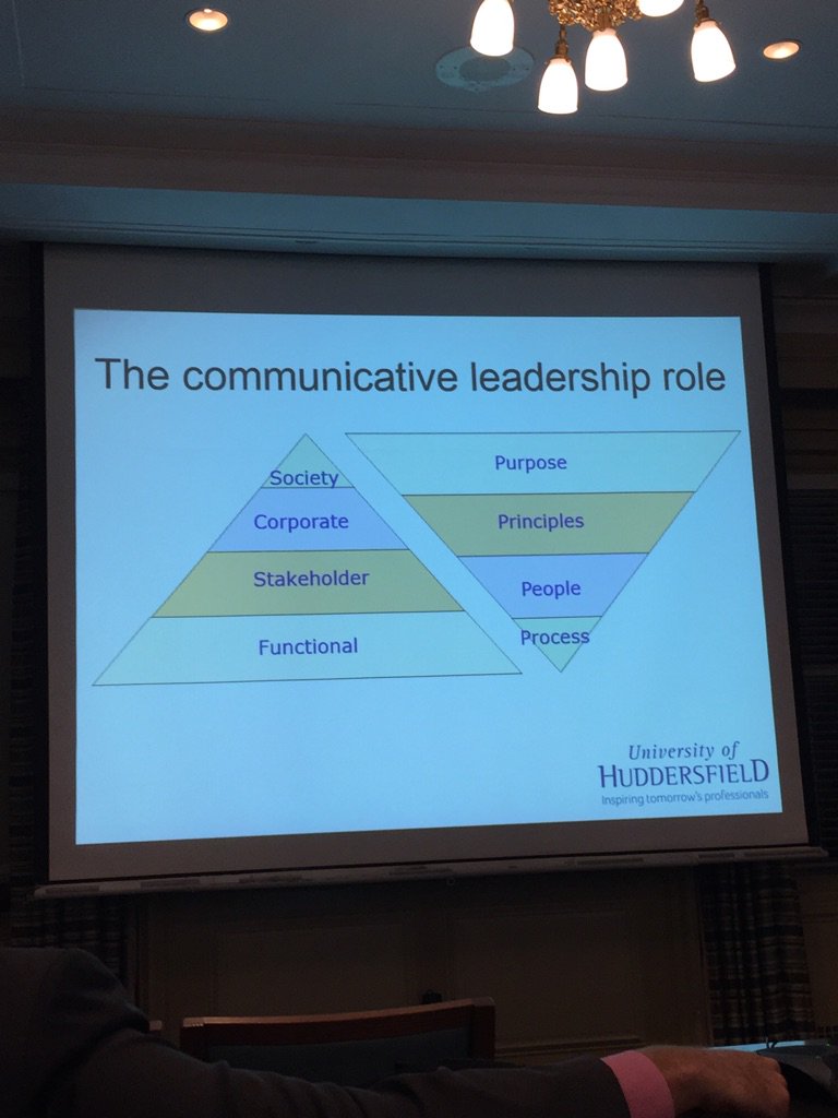 hfsisco's tweet photo. Leadership in PR from Anne Gregory #i4pr Great model! https://t.co/j3XZKoBxRb