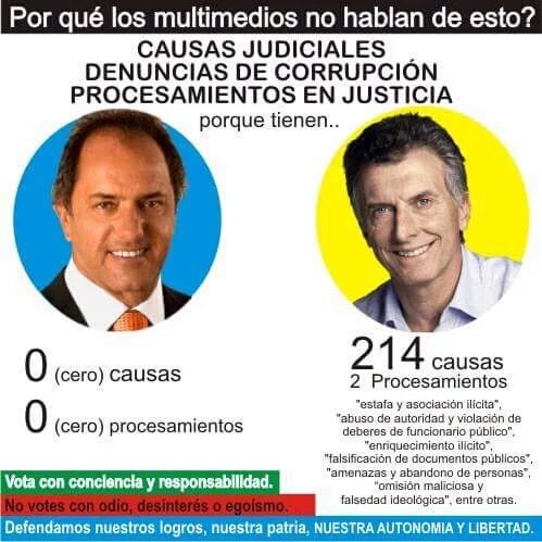 YoNovotoaMM's tweet photo. #MacriEnTelenoche #PreguntasVos 
Mauricio dice que la info del Gobierno va a estar en Internet. Eso incluye esto? https://t.co/gMd3pOIyjo