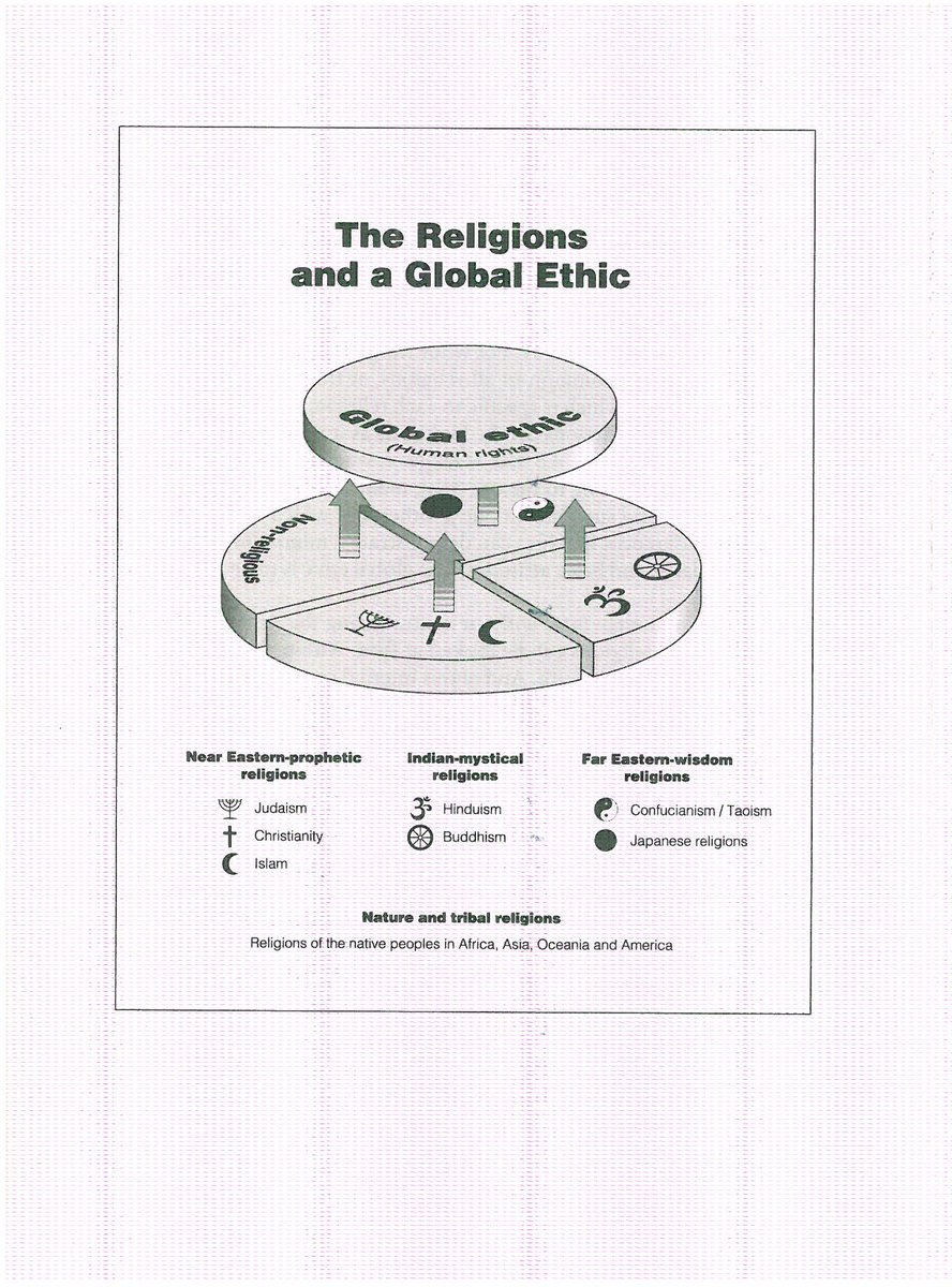 FatherBob's tweet photo. here's my suggestion for the sacred religious(not the other toxic type!) to be of service to the sacred secular. https://t.co/B8sWmA4Oza