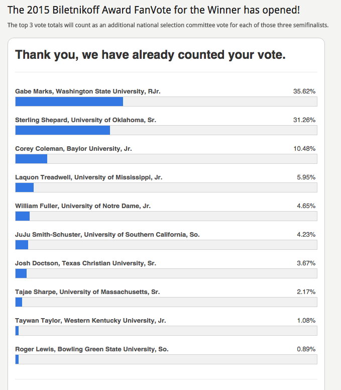 Something doesn't look quite right here. Let's show Sterling some ❤️

Vote here ➡️ biletnikoffaward.com/fan-vote