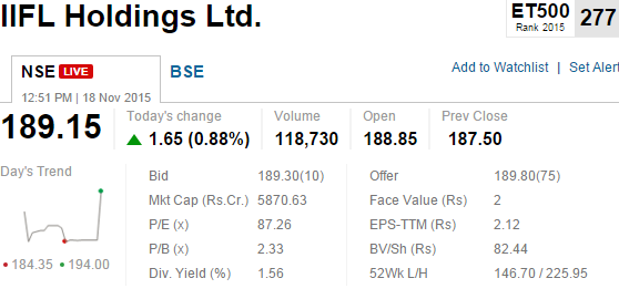 ETMarkets's tweet photo. Govt approves #IIFL Holdings proposal to up #foreignequity https://t.co/VLl6R5zqK7