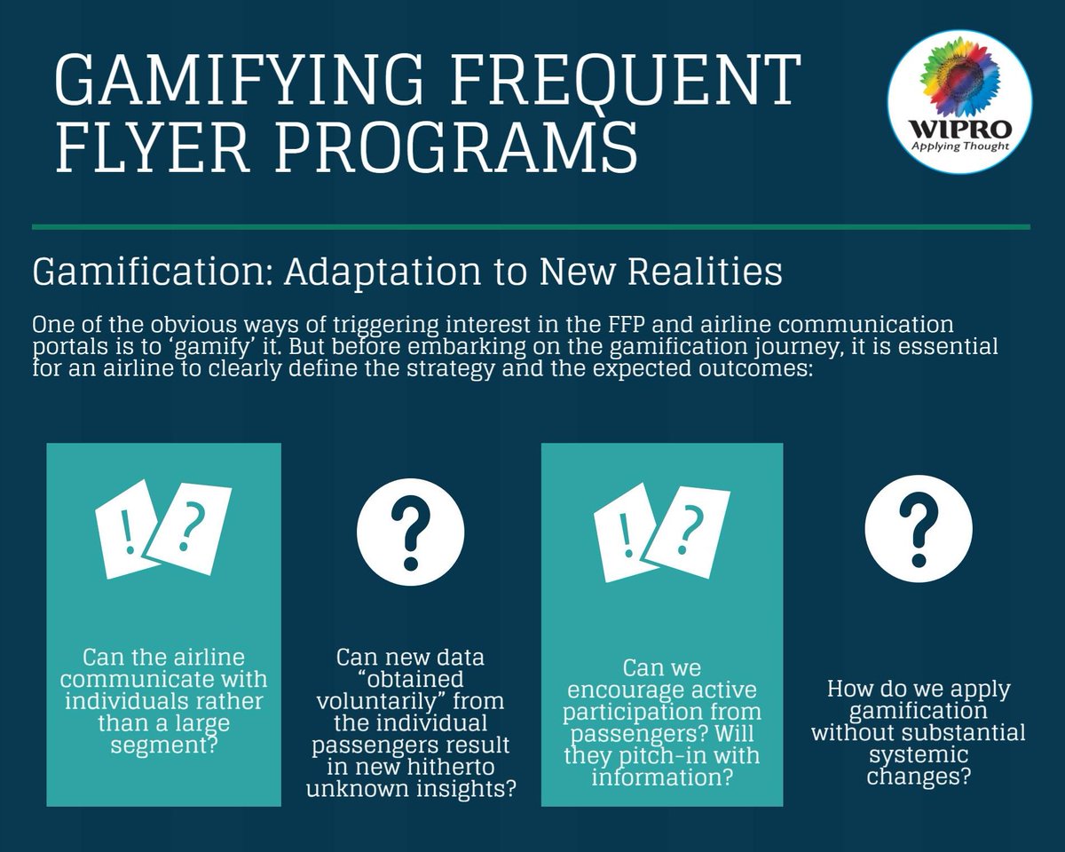 WiproDOP's tweet photo. #FrequentFlyerPrograms have transformed the way #airlines interact with #passengers https://t.co/GhGDcQalXw #FFP https://t.co/wxTRf8sOFD