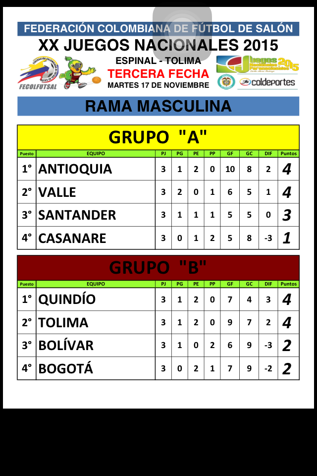 FECOLFÚTSAL tweet media