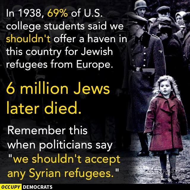 holocaust refugees