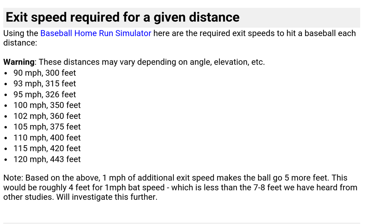 Baseball Exit Velocity Chart