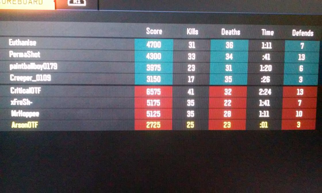 NarcDaGawd's tweet image. when they tell me to play hill. @xFre5h @Hoppe_94 @6Critical