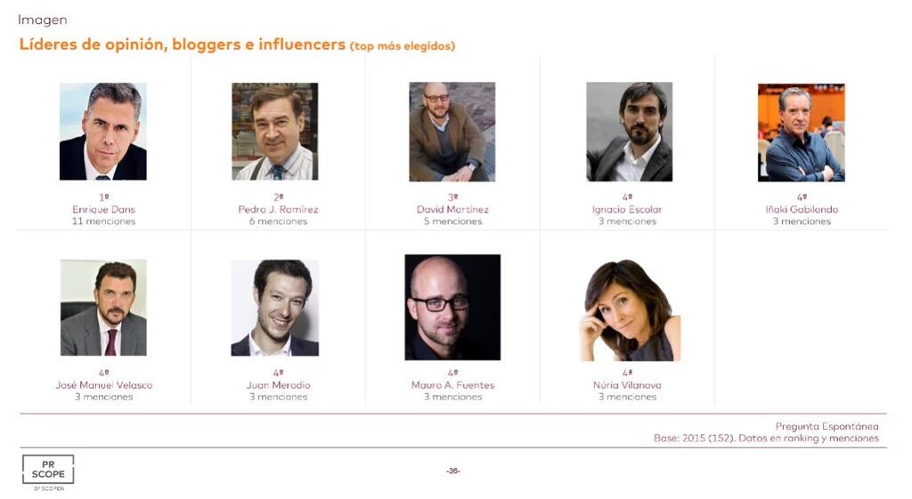 Nuria Coronado tweet media