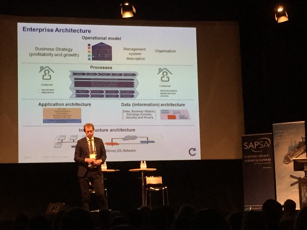 KlasReinholdson's tweet photo. #impuls2015 keynote Olle Jonsson Caverion about importance of Enterprice Architecture enabling business for future https://t.co/9wCMx6Zad0
