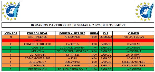 HORARIOS DE LOS PARTIDOS DEL FIN DE SEMANA