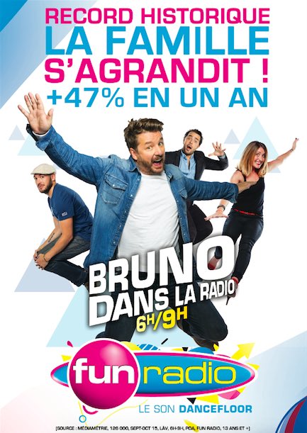 Sondages Radio #MEDIAMETRIE : record pour <a href="/BRUNOFUNRADIO/">BRUNO SUR FUN RADIO</a> entre 6h et 9h : +47% en un an. Merci la famille !