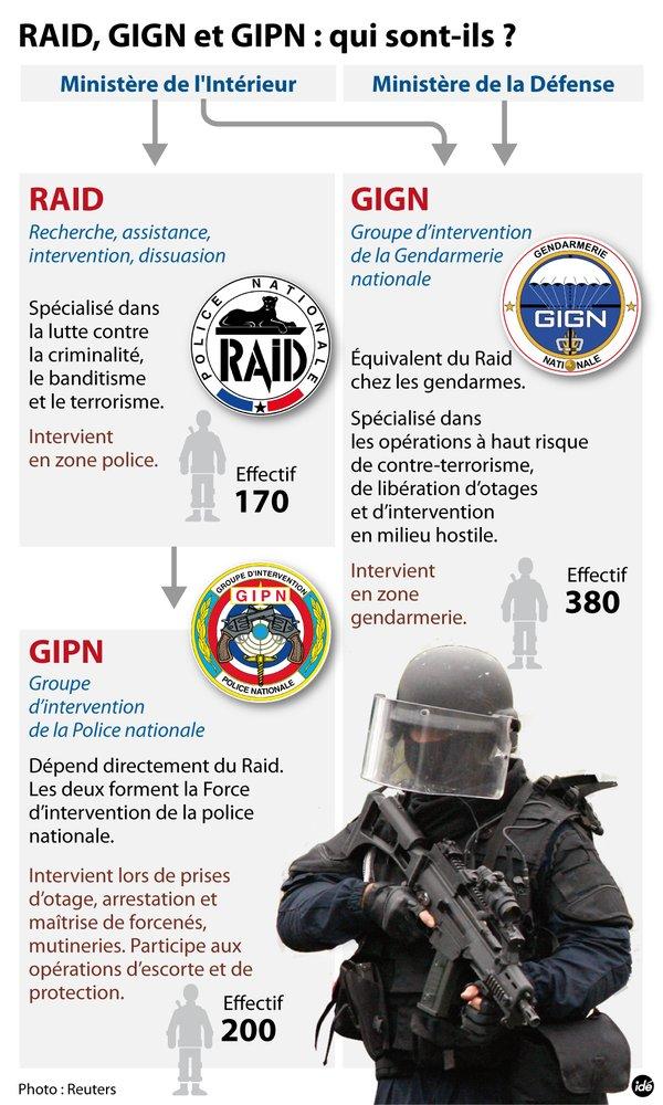 Voir l'image sur Twitter