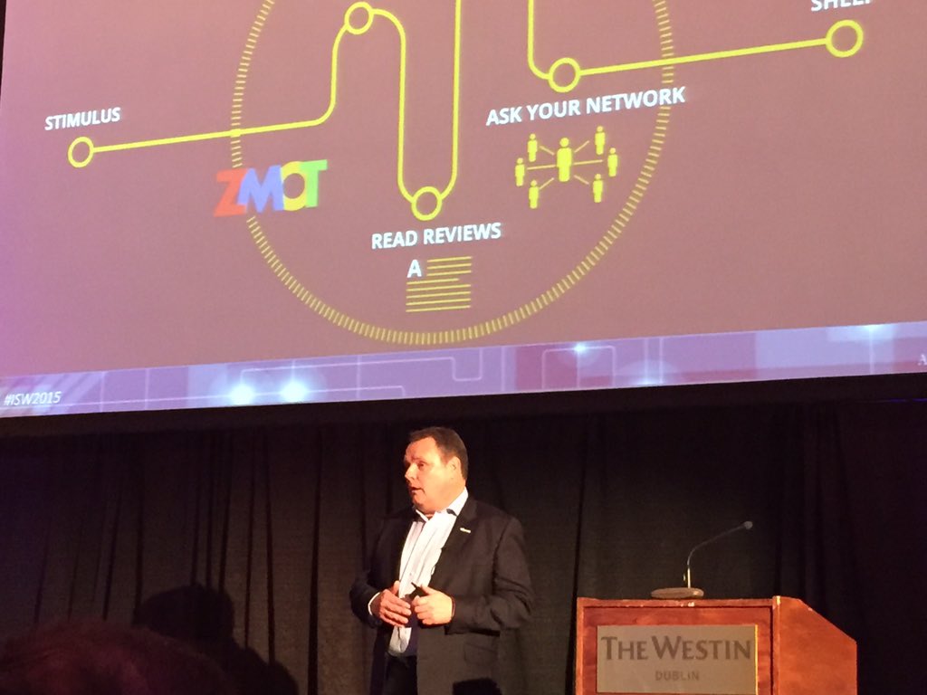 Martin Moran 7 Selling Best Practices #insidesales #ISW2015