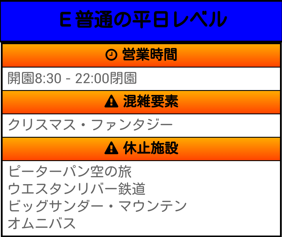 ディズニー混雑予想 待ち時間 على تويتر 11月19日 木 の混雑予想 ディズニーランド 70 かなり空いている ディズニーシー 空いている ディズニー ディズニー混雑予想 T Co Ih62dylzlw T Co Hkqefssu6w