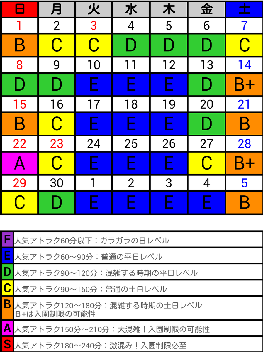 ディズニー混雑予想 Hashtag V Twitter