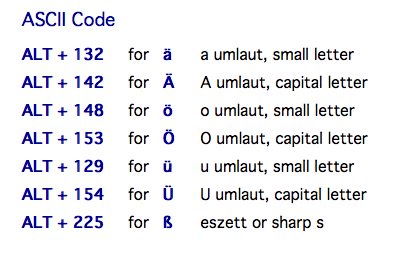 code for a with umlaut code for a with umlaut