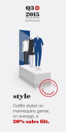 TargetNews's tweet photo. Cornell: We've seen a great guest response to our use of mannequins in store. #TargetCEO $TGT https://t.co/cUzqe2dsRP