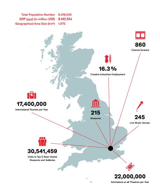 London Gov tweet media