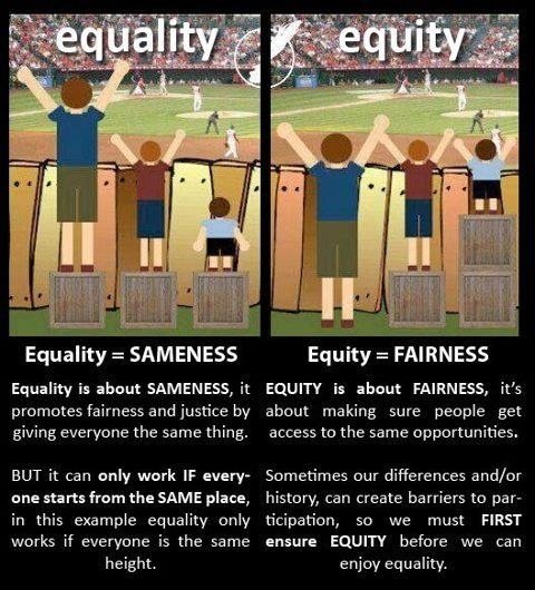 drterrimd's tweet photo. #PPC2015 Day 2!! Such a great conversation about,Health Equity and Health Equality!! #WorldPrematurityDay https://t.co/bUMuXFrFP9