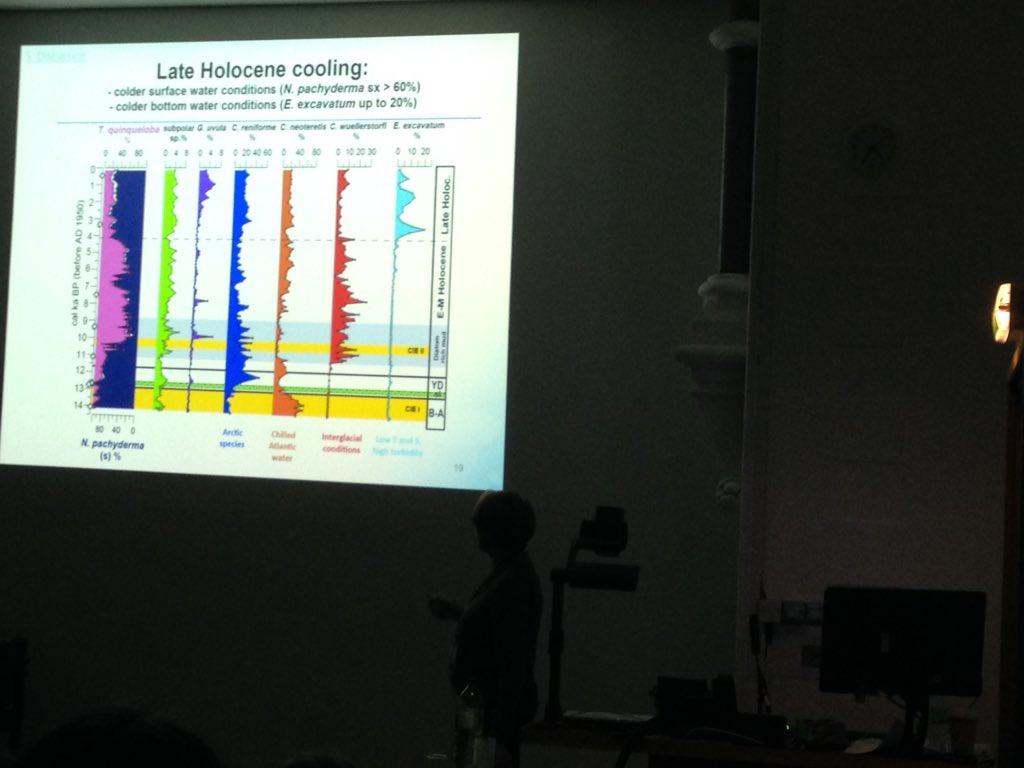 DrJodieFisher's tweet image. Dr Chiara Consolaro introduces a foraminifera like flavour to @EarthSciPlymUni #CRESconf15     #palaeoceanography