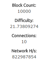 RubleBit's tweet image. #Rublebit
Reward for a block

&amp;lt;15000 block 100 RUBIT    Shocked

Rent some rigs for mining MININGRIGRENTALS.com