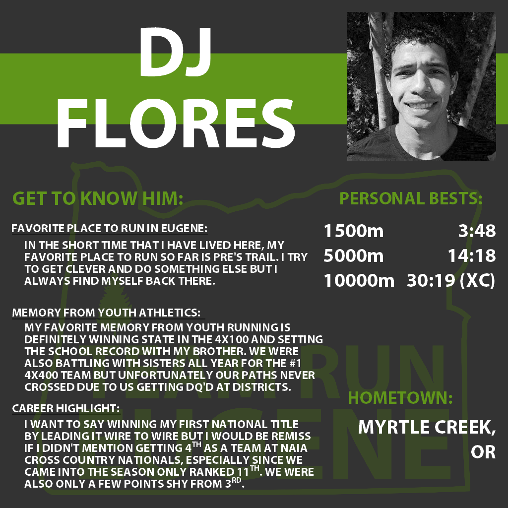 teamruneugene's tweet photo. Day 18:
Say hello to DJ Flores (@damionflores)!
#GetToKnowTRE
#teamruneugene
#tracktownusa https://t.co/XxjQJN7ekd