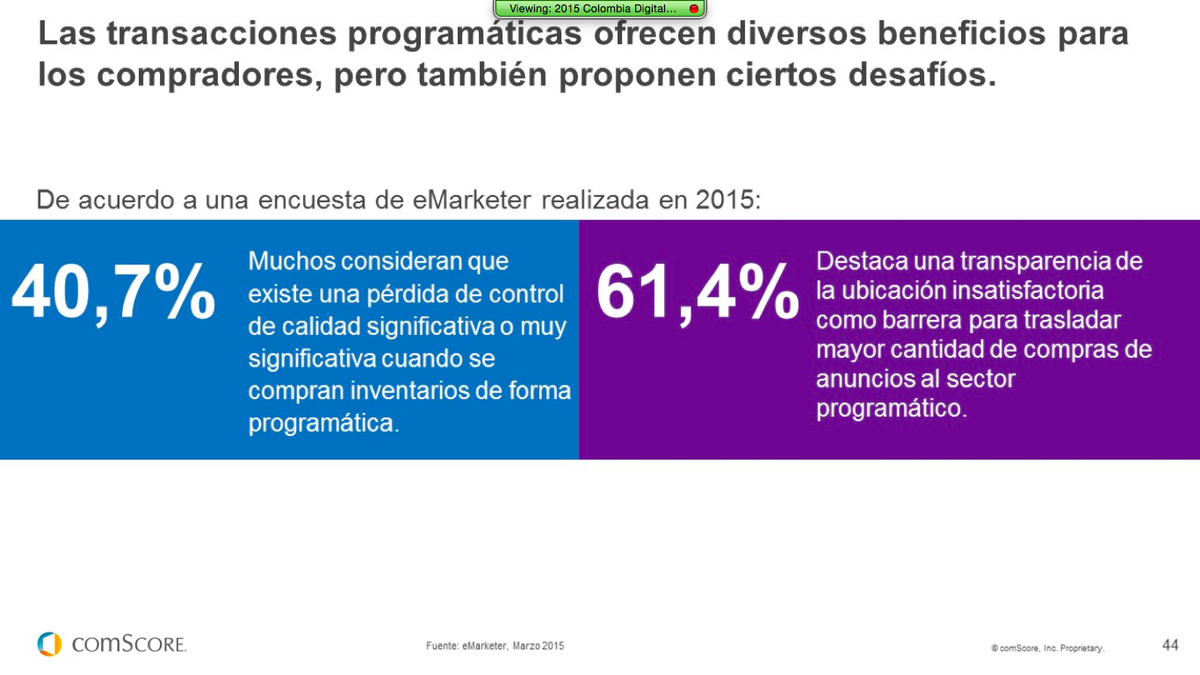 PauG_13's tweet photo. #Programmatic ofrece varios beneficios pero al mismo tiempo propone varios desafios #FuturoDigital https://t.co/uxglUxrepJ