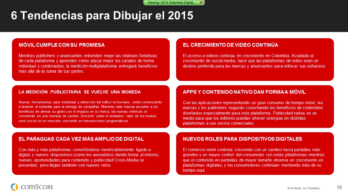 PauG_13's tweet photo. 6 Tendencias para cerrar 2015 #FuturoDigital @comScoreLATAM https://t.co/eEBnerXgwz