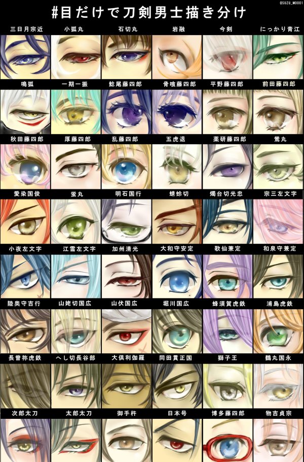 和 Nagi V Twitter お目目できたー テンプレとタグお借りしました 目だけで刀剣男士描き分け T Co Md3hs2fne9