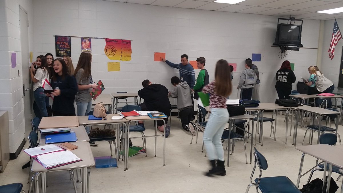MrsIliescu_HHS's tweet image. # error analysis #functionnotation #period1