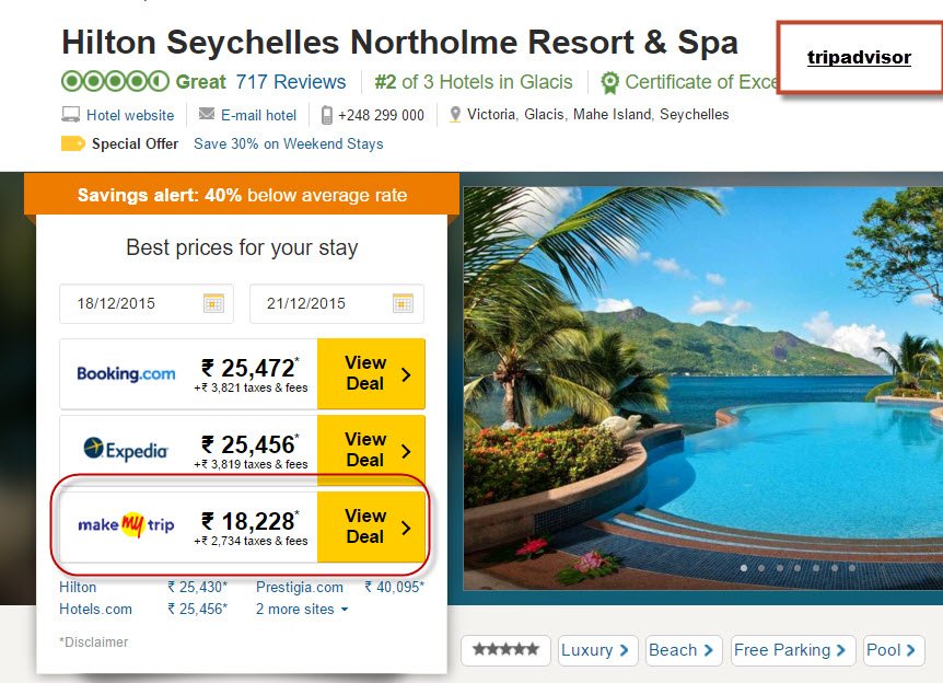 shake_42's tweet photo. For @makemytrip on @TripAdvisor price listed 18k, when you click on @makemytripcare  and go to their site its 25k! https://t.co/vnIyDaNIgg