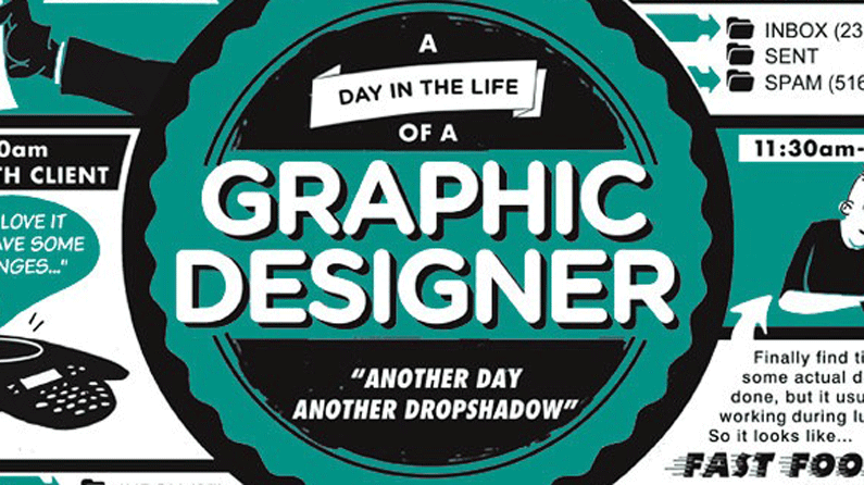 _StudioConnect's tweet image. Brilliant RT @CreativeBloq: 10 posters that sum up designer problems: creativebloq.com/posters/poster…