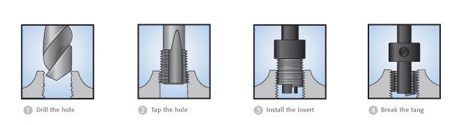 #installingwirethreadinsert  really is that easy!!