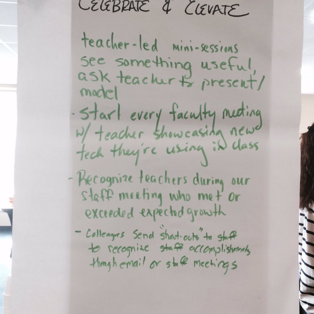 jaclynbstevens's tweet image. Leadership habits of mind! #ABSSWeb