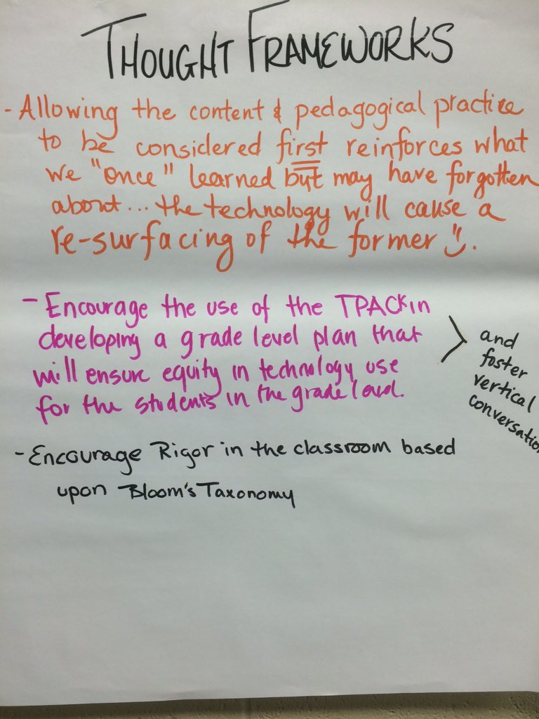 jaclynbstevens's tweet image. Leadership habits of mind! #ABSSWeb