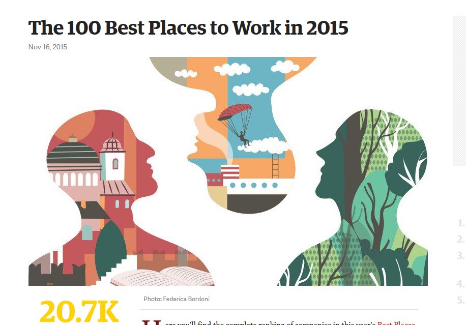 debbiesqueen's tweet image. Congrats @ReadyTalk , #42! The 100 Best Places to Work in 2015 | Outside Online ow.ly/UNPsg