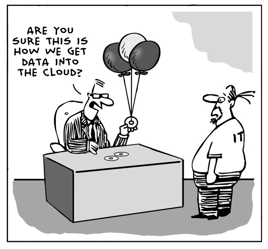 thetechlairzw's tweet photo. is this how you set up cloud computing @LogicodeZw https://t.co/V4xsu97MGQ