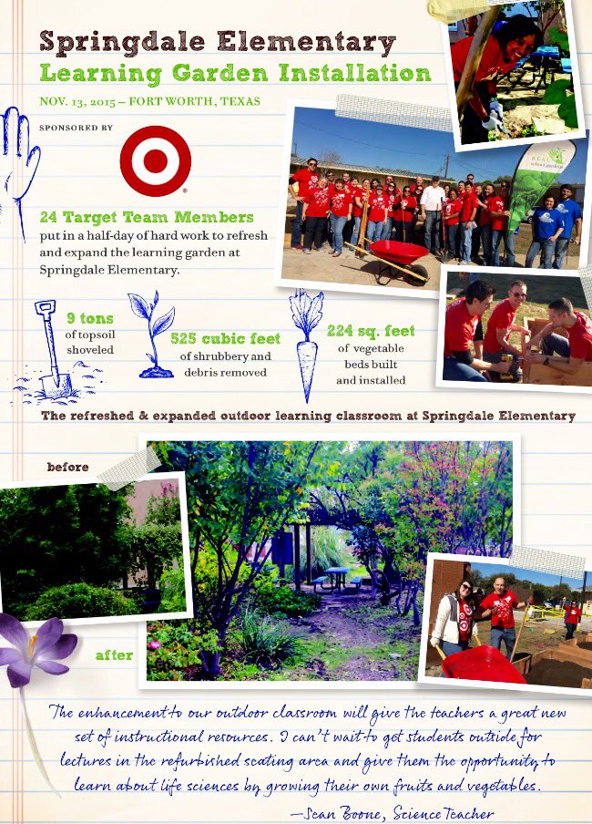 jjmartinez01's tweet image. #D342 #TargetTeam Volunteer event Springdale Elementary in Fort Worth! #G391BestinCommunity @FortWorth_ISD