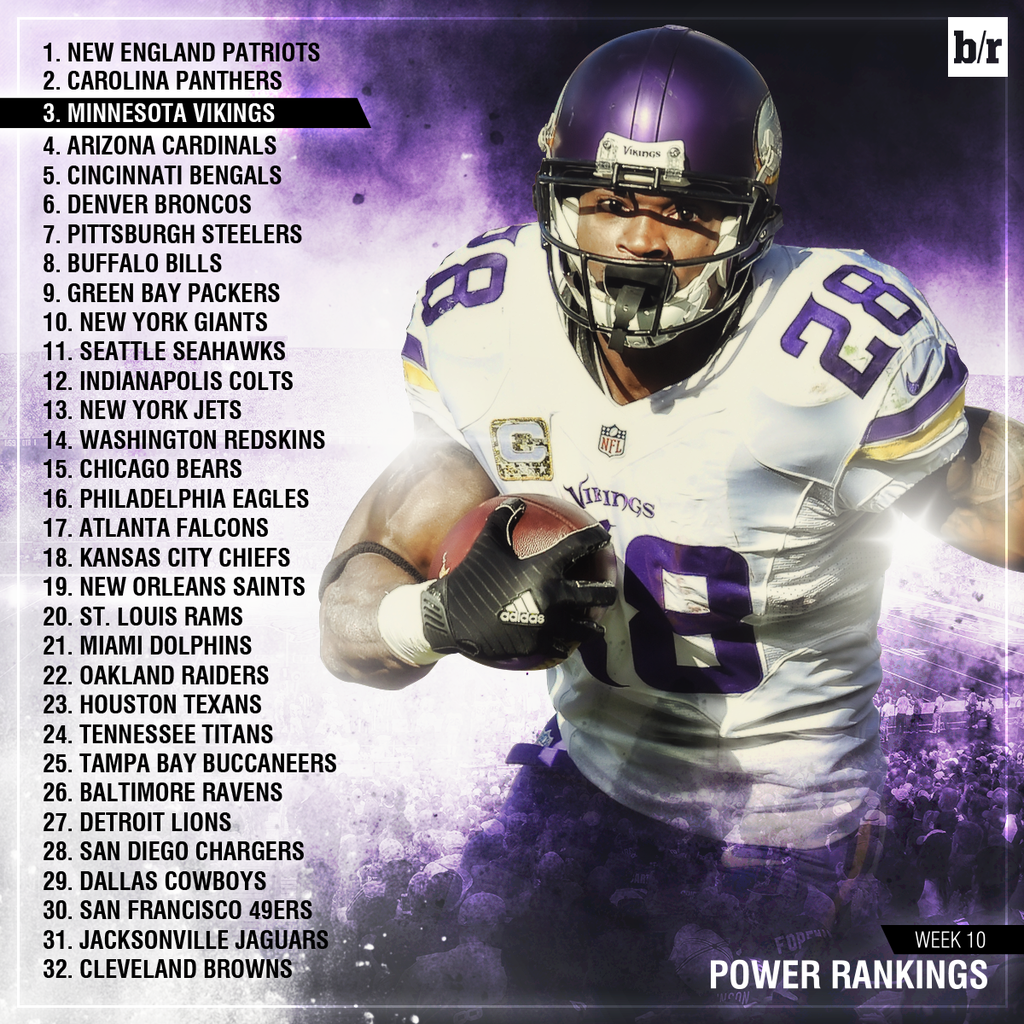 brgridiron's tweet photo. Updated power rankings. Where’s your team? https://t.co/LBpZP1lbfi