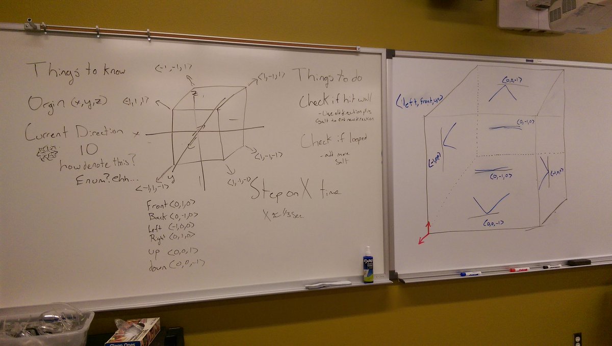 curtsapp's tweet photo. Working on patterns for @codyyoungaz and I's 8x8x8 LED cube. I love whiteboards! #PeoriaMET #MET_Cybersecure https://t.co/4ZQYuDwOEc