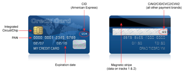 johncvillanueva's tweet photo. Guide to PCI DSS Compliant File Transfers - Part 1 https://t.co/0Sa4t4FLCp
#compliance #securefiletransfers https://t.co/EX5iqdaUc0