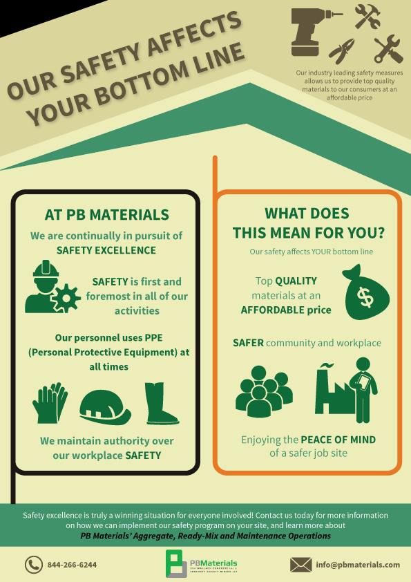 PBMaterials's tweet photo. Our safety affects your bottom line, so we take it seriously. #PBMaterials #SafetyFirst https://t.co/s6vPYbmY8q https://t.co/Gr7mc92mSd